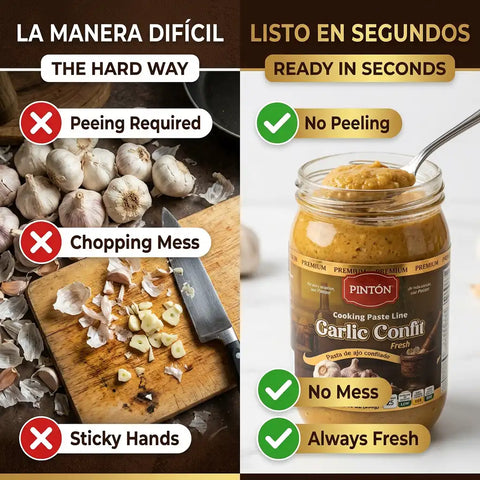 PINTÓN Garlic Confit - Ready-to-Use Fresh Garlic Paste & Pasta de Ajo | No Peeling, No Chopping | 14 oz (Pack of 2)